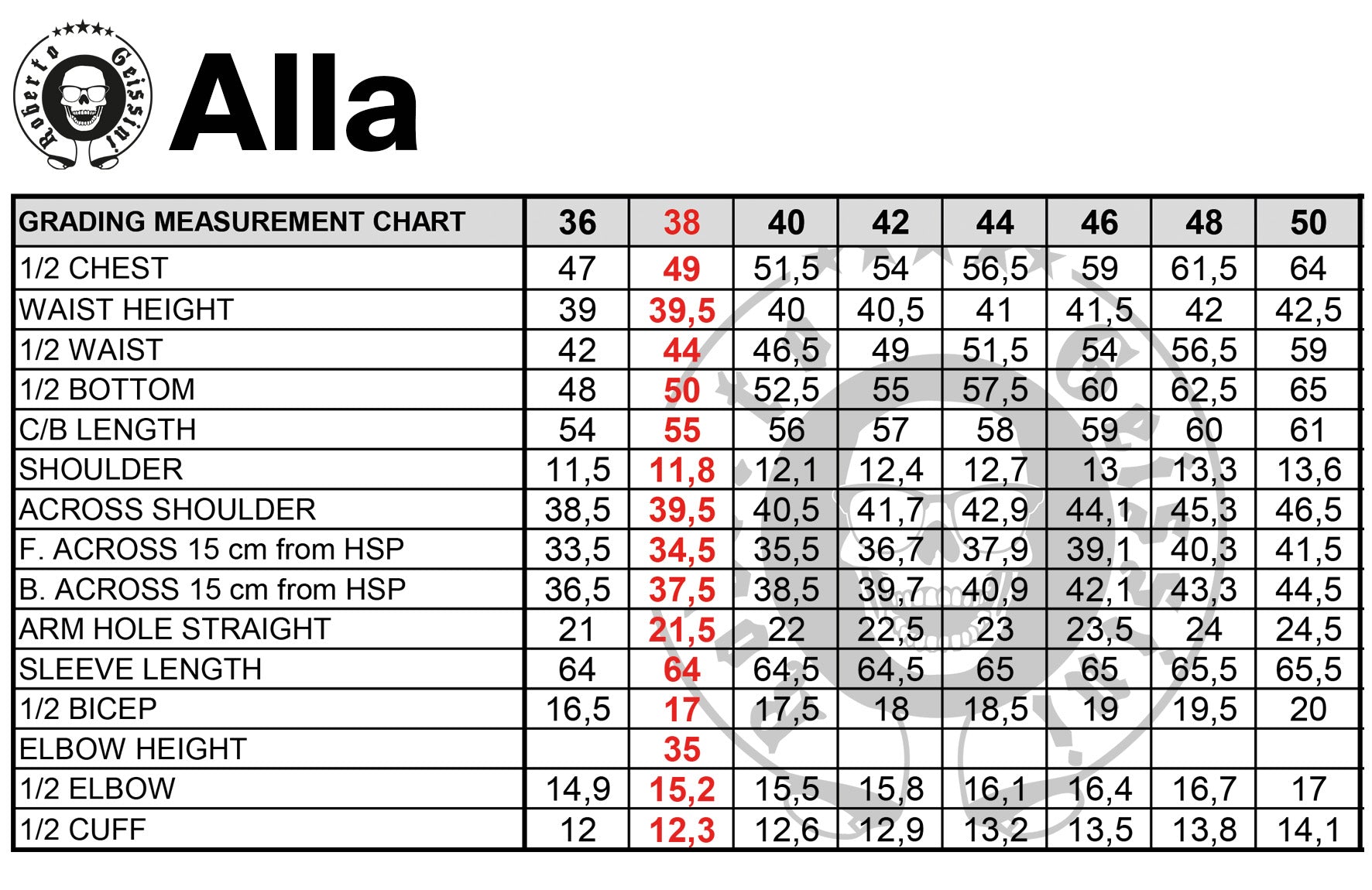 Kožená bunda Alla čierna ružová