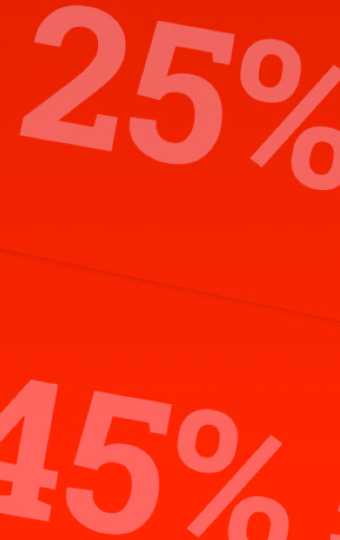 Sale %
